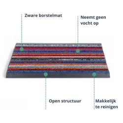 borstelmat - deurmat - Outline - kameleon - 50 x 80 cm