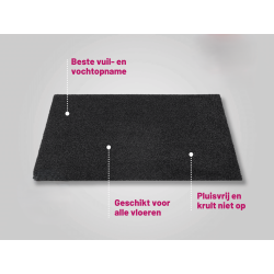 Aquastop 100 x 250 deurmat